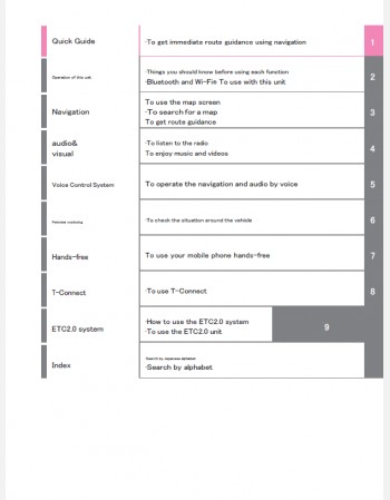 toyota alphard 2021-2022 navigation manual